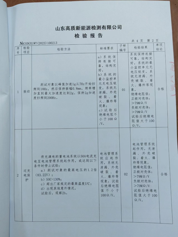 山东高质新能源检测有限公司
检验报告