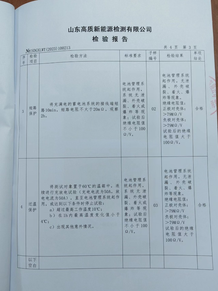山东高质新能源检测有限公司
检验报告